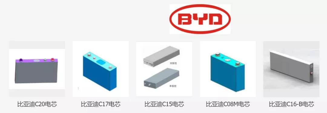 比亞迪動(dòng)力電池到底會(huì)不會(huì)漲價(jià)？