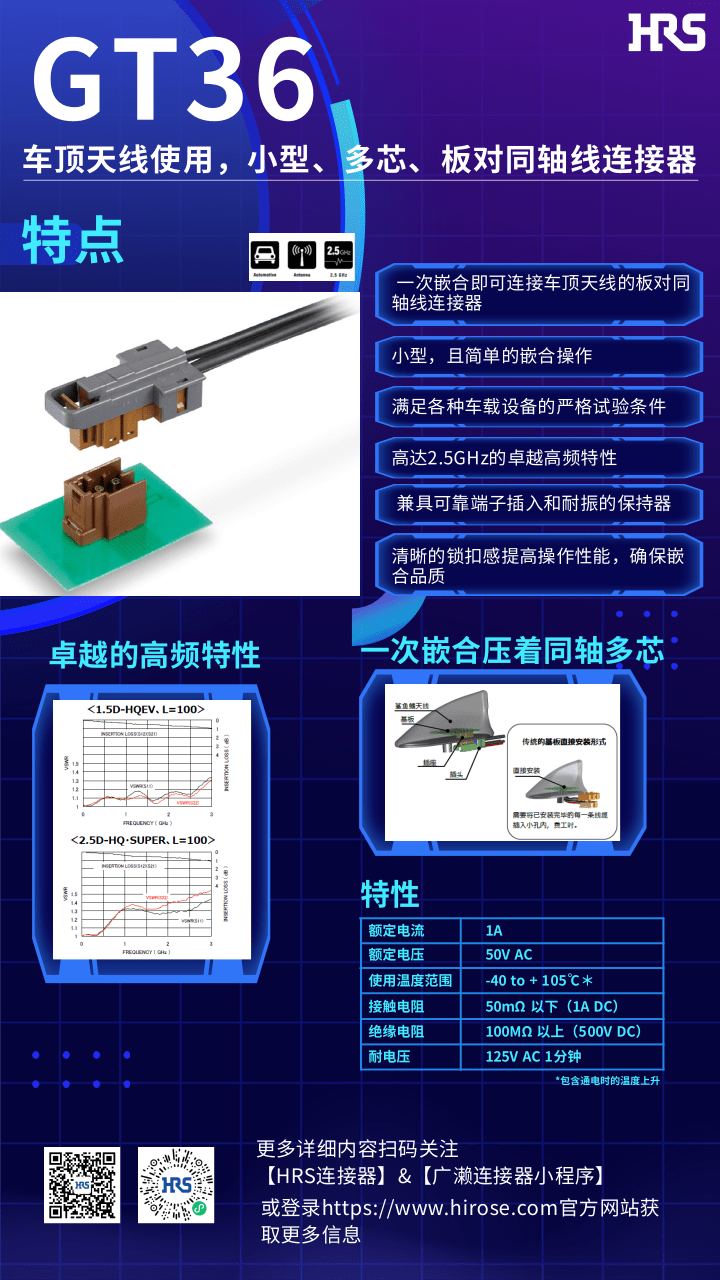 【產(chǎn)品推薦】車頂天線使用，小型，多芯，板對同軸線連接器-GT36系列
