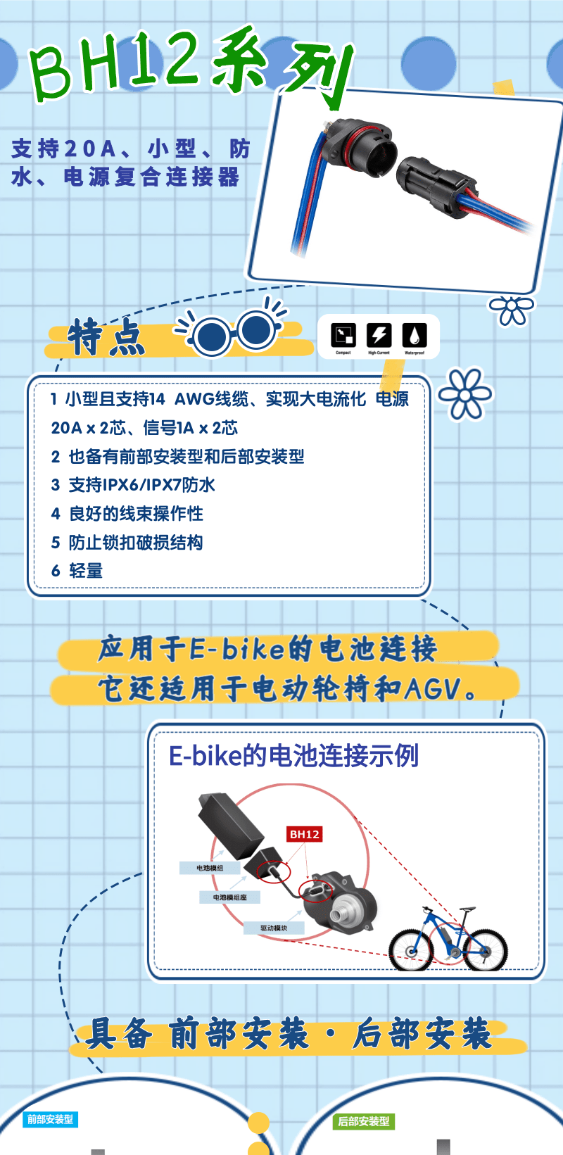 【產(chǎn)品推薦】支持20A、小型、防水、電源復(fù)合連接器-BH12系列